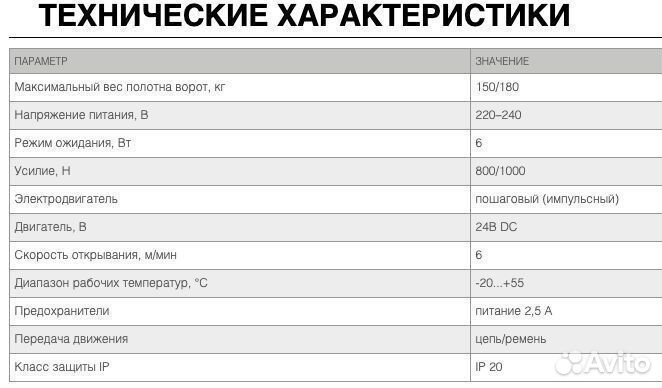 Потолочный привод для гаражных ворот