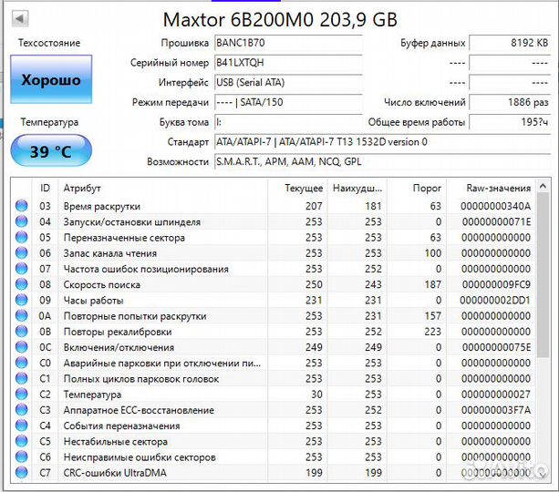 Жесткие диски SATA 3.5