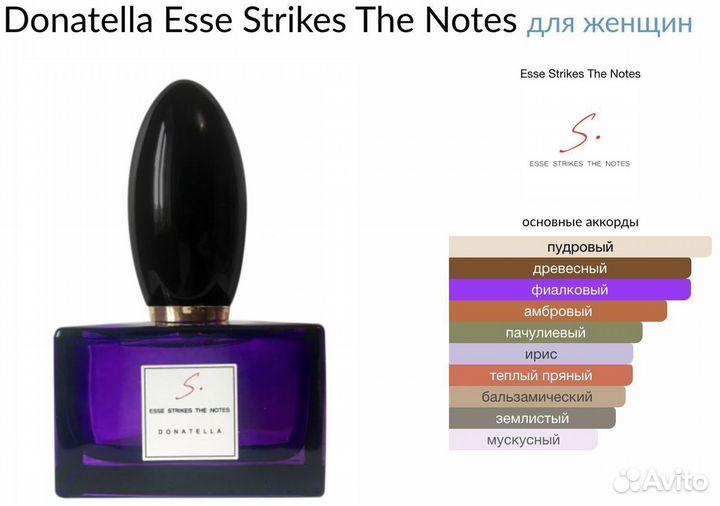 Esse Strikes The Notes Donatella распив духи 20мл