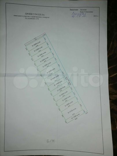 Участок 20 сот. (ИЖС)