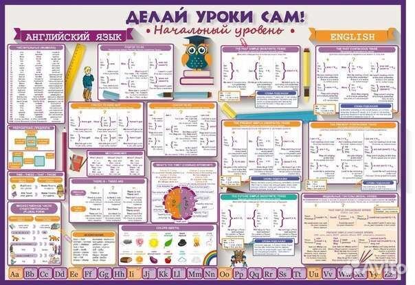 Учебный плакат