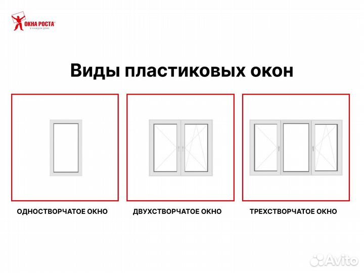 Остекление любой бюджет