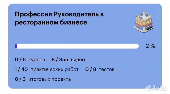 Руководитель в ресторанном бизнесе