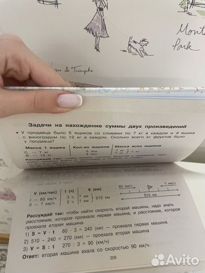 Все таблицы для начальной школы