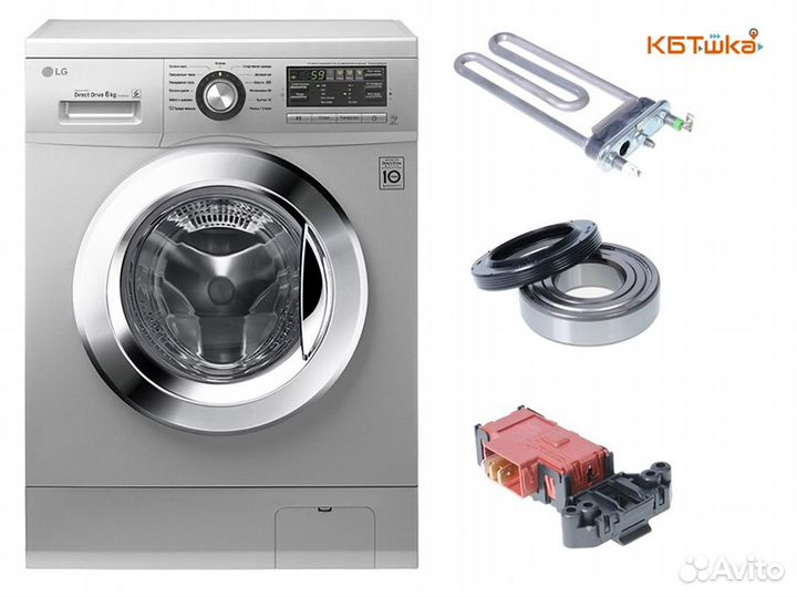 Кбтшка - высокомаржинальный бизнес