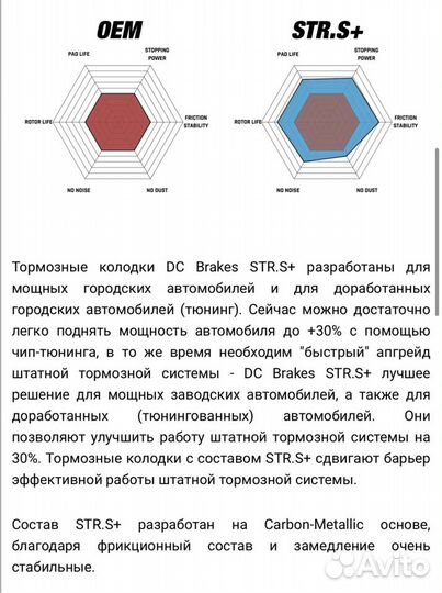 Колодки карбон керамик DC strs+ audi vw seat skoda