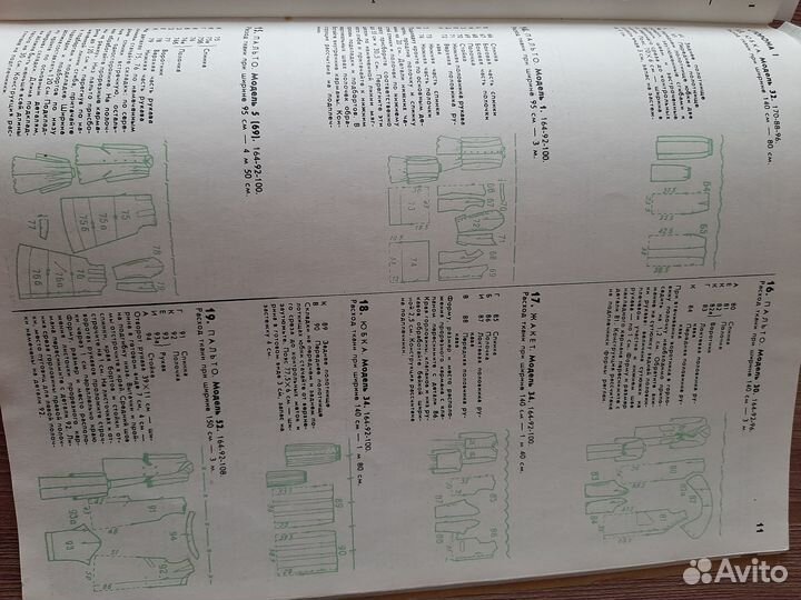 Журнал Мод № 4 1988г