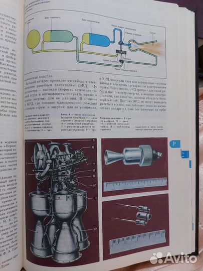 Энциклопедический словарь юного техника