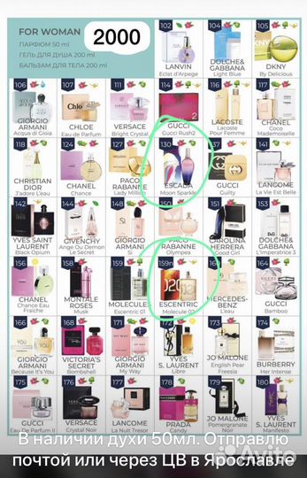 Духи женские Chanel Chance Tendre от Essens