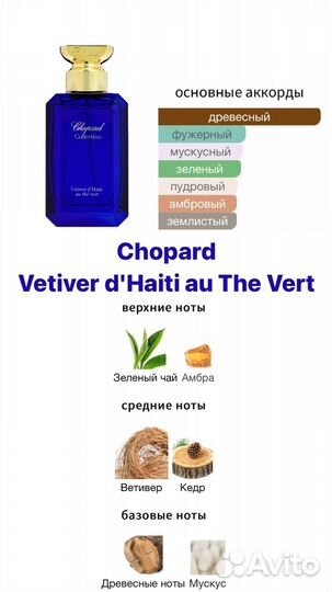 Chopard Vetiver d'Haiti au The Vert