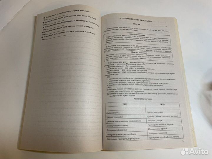 Русский язык. Сборник для подготовки к егэ