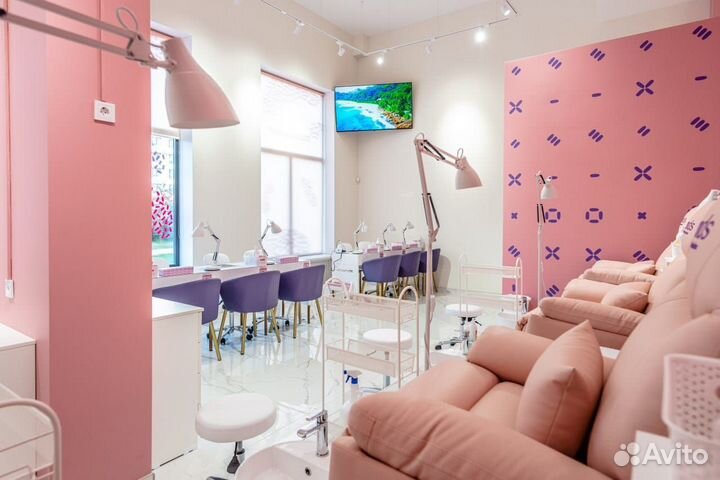 Топ мастер маникюра и педикюра