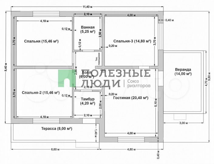 Коттедж 80 м² на участке 8 сот.