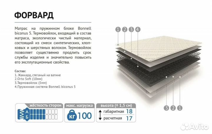 Спальный гарнитур