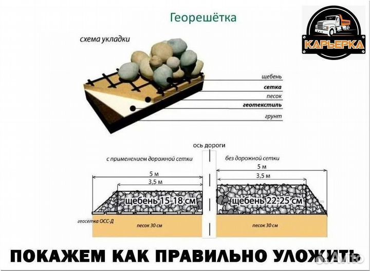 Щебень гравийный фракция 5 20