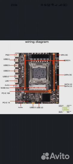 Материнская плата amentmen x99h lga 2011 v3, v4