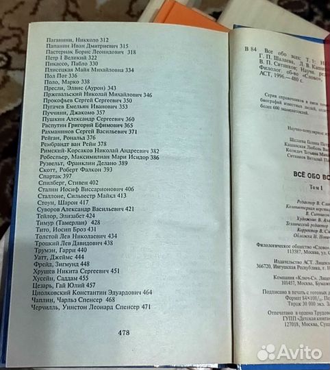 Серия книг все обо всех