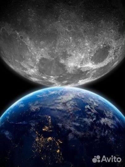 Астролог джйотиш, натальная карта