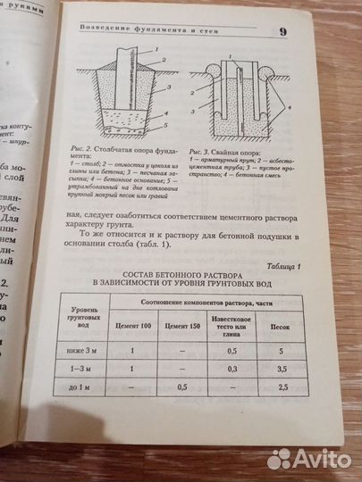 Строим дом своими руками. Крыша, фундамент, стены