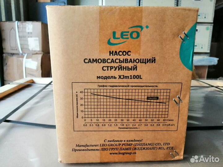 Насос самовсасывающий струйный 