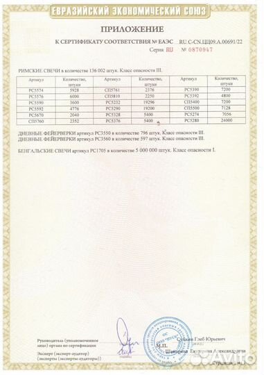 Римская свеча Кольца Сатурна, Доставка бесплатно