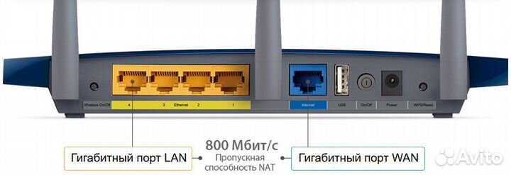 WiFi роутер TP-link TL-WR1045ND