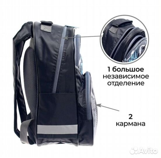 Рюкзак школьный