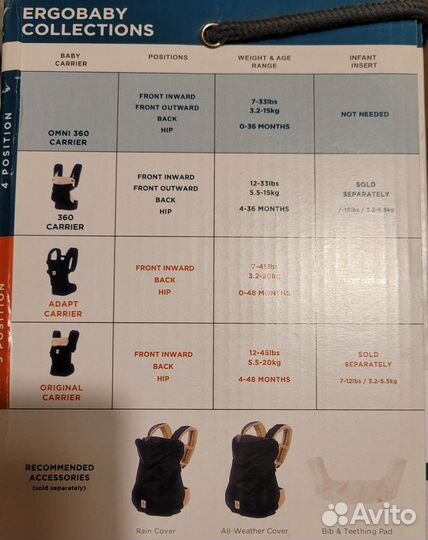 Рюкзак-Кенгуру Ergobaby omni 360
