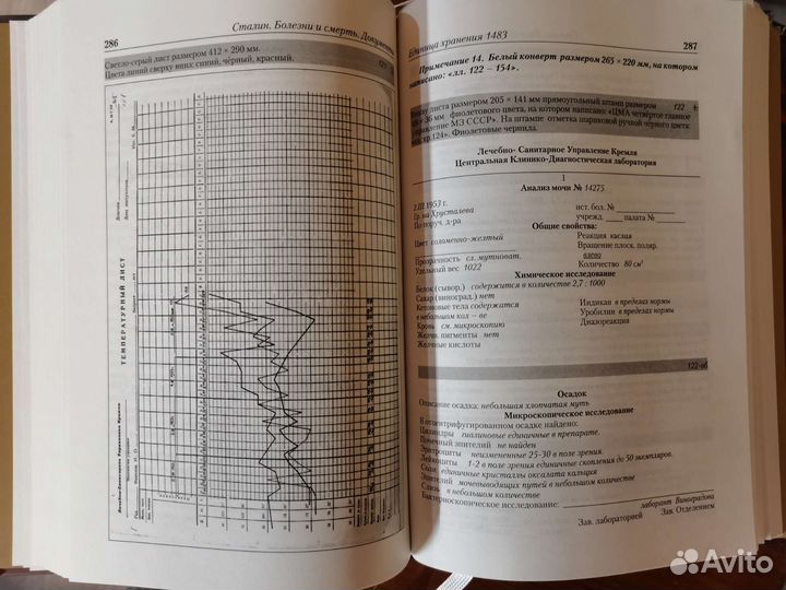 Сталин. Болезни и смерть. И. И. Чигирин