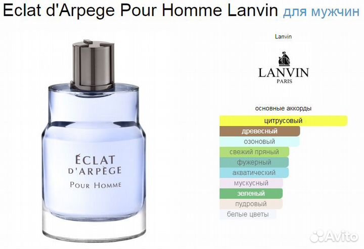 Оригинал Парфюмерия eclat d'arpege pour homme