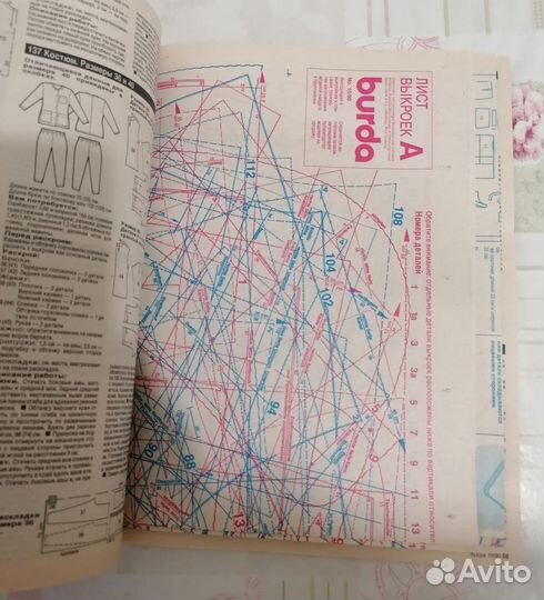 Журналы бурда моден 1990 год