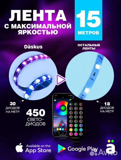 Светодиодная лента новая 15 и 20 метров