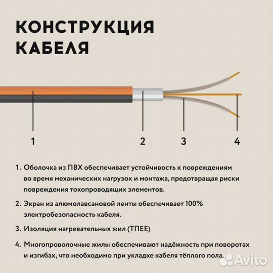 Кабель для тёплого пола RT (47m / 960 Wt)