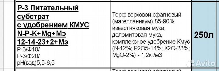 Торф питательный субстрат 0-10мм 250л Фабрика торф