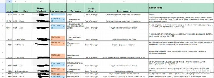 Лиды. Оплата за валидный лид