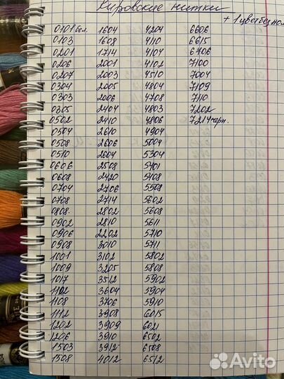 Мулине пнк Кирова