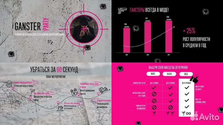 Презентация под заказ в Power Point