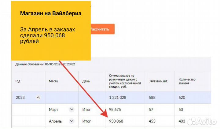 Интернет магазин на wildberries и Ozon