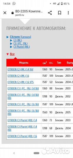 Тормозные колодки lynx