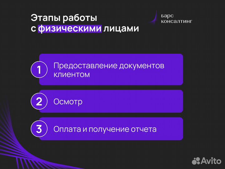 Оценка недвижимости для физ. и юр. лиц