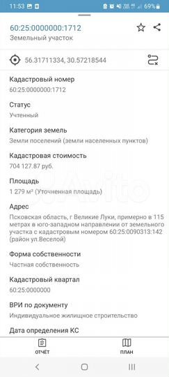 Участок 12,8 сот. (ИЖС)