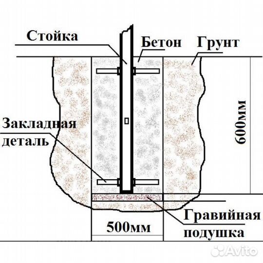 Уличная шведская стенка Sv Sport 407