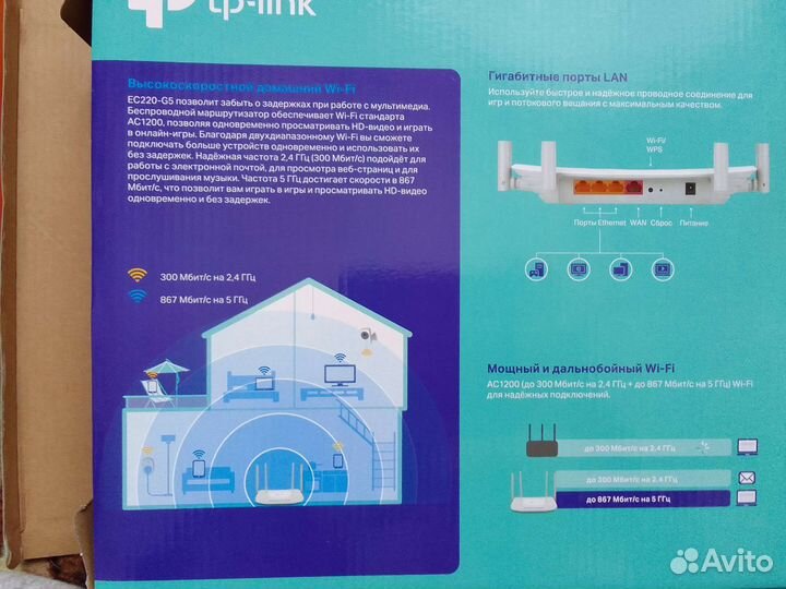 Wifi роутер tp link AC 1200