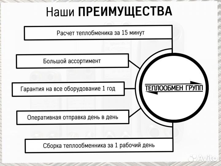 Теплообменник пластинчатый паяный для теплого пола