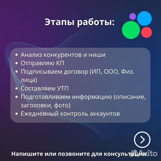 Услуги авитолога/Продвижение Авито