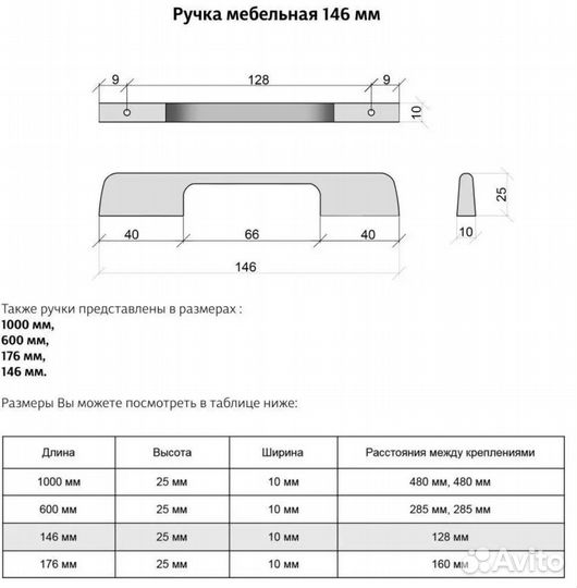 Ручки для шкафа(фурнитура)