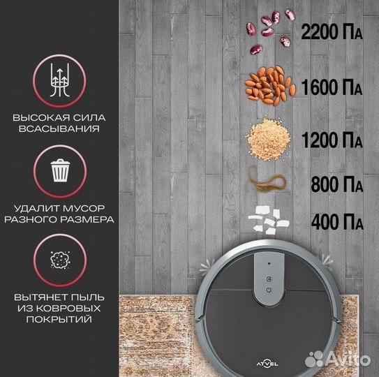 Робот пылесос с влажной и сухой уборкой Atvel R70