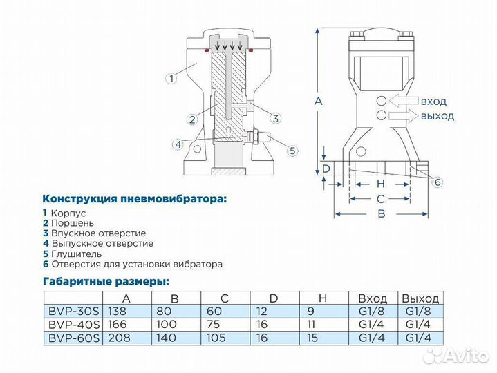 Поршневые пневмовибраторы xson