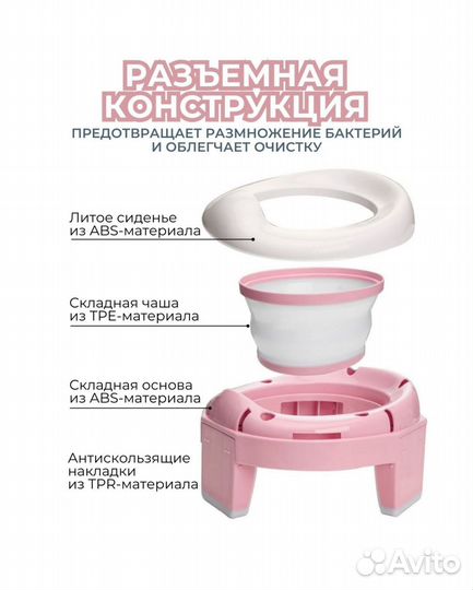 Складной дорожный горшок накладка на унитаз