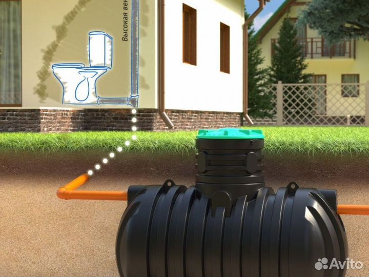 Септик био Интал 3 переливной